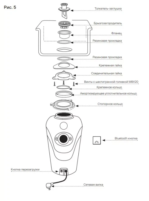 Измельчитель FISSION 1000 белый