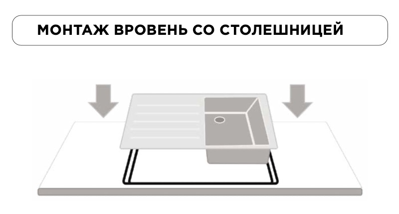 Монтаж вровень со столешницей схема